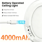 💡3-Mode Motion Sensor Ceiling Light – Rechargeable, Magnetic, Wireless
