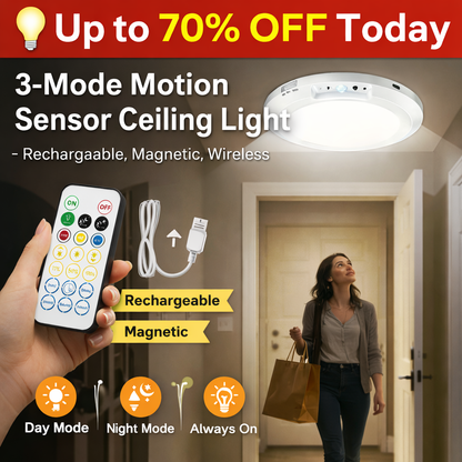 💡3-Mode Motion Sensor Ceiling Light – Rechargeable, Magnetic, Wireless