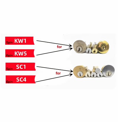 🔥This week special sales - 80% OFF🔥Stainless Steel Key Decoder