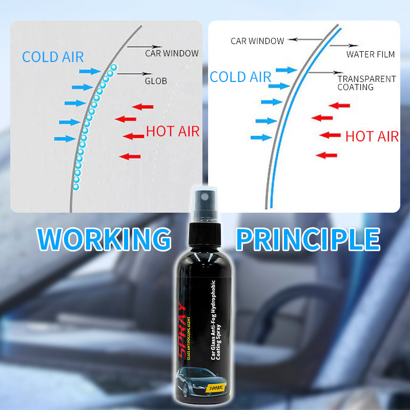 💥Hot Sale 80% OFF💥Car Glass Anti-fog Hydrophobic Coating Spray