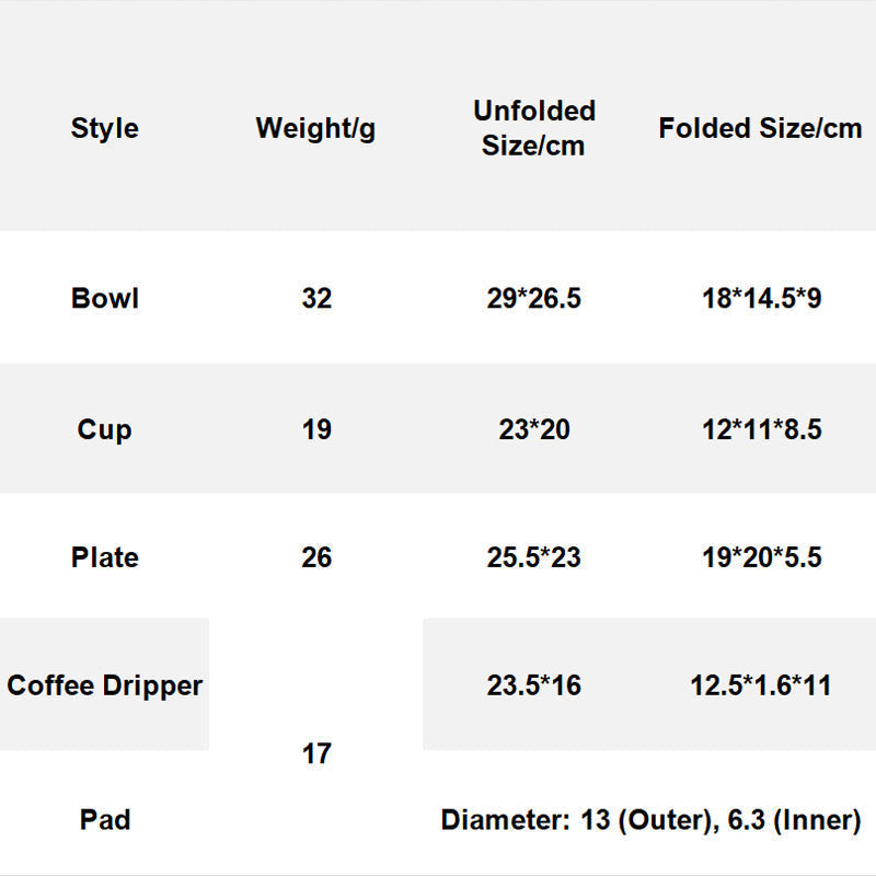 🔥Early Christmas Sale🔥Portable Lightweight Outdoor Folding PP Utensils