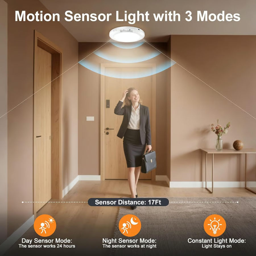 💡3-Mode Motion Sensor Ceiling Light – Rechargeable, Magnetic, Wireless